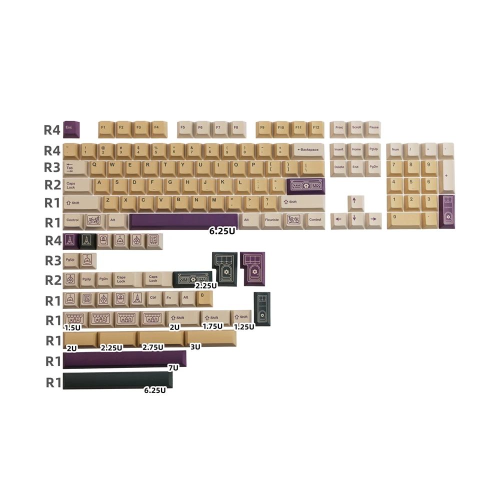 

140 Keys GMK Fleuriste Keycap DYE-Sublimation Cherry Profile PBT Keycaps For MX Gateron Kailh Switch Gaming Mechanical Keyboard