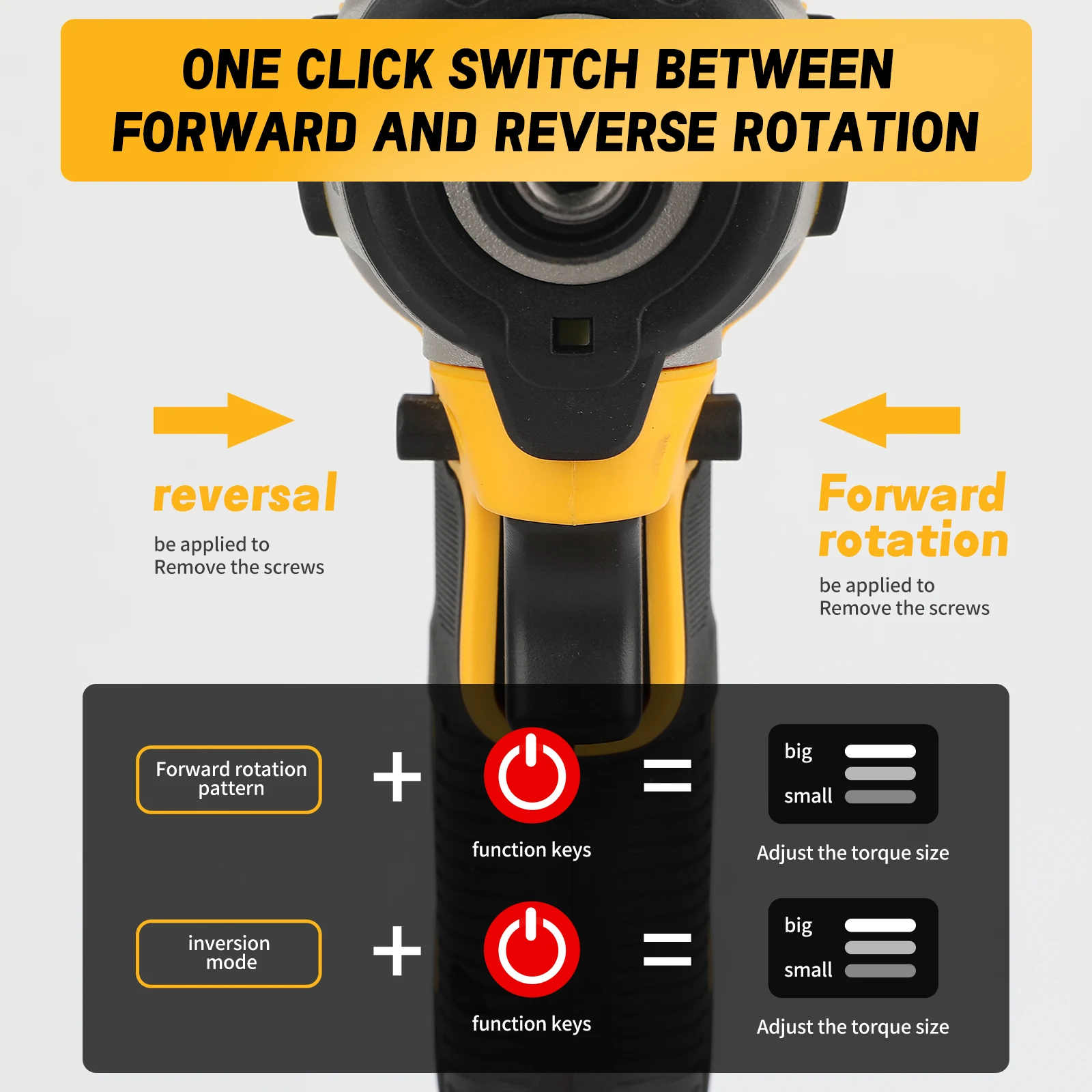 Dewalt DCF845 20V XR Akku-Schl – Dewalt Power Tools Xr Bewertung und Preis