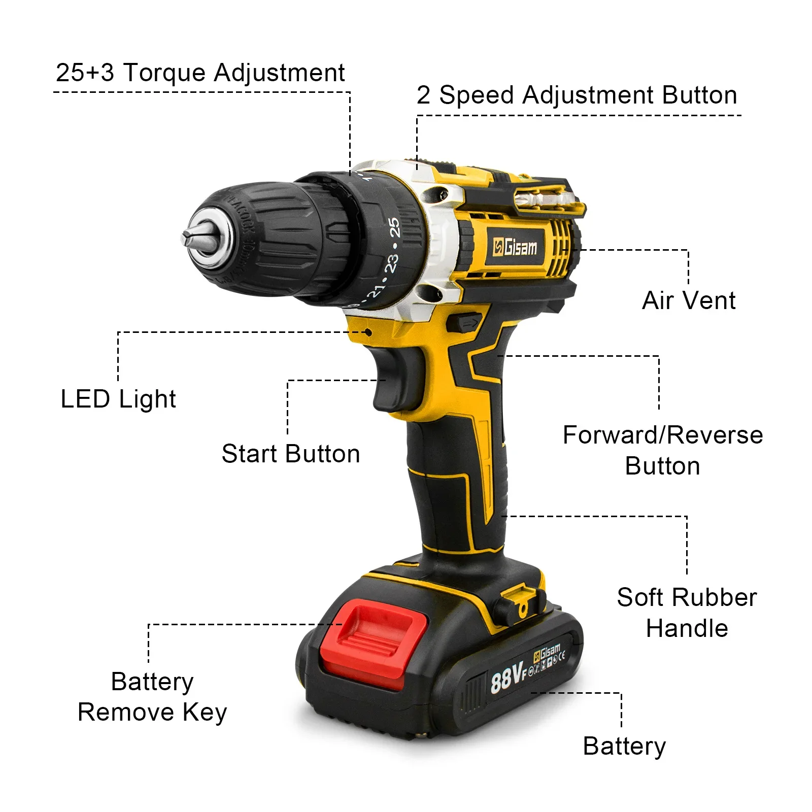 Imagem -02 - Furadeira de Impacto Portátil sem Fio Chave de Fenda Elétrica Li-ion Ferramentas Elétricas Domésticas Faça Você Mesmo Martelo Torque 25 Mais 3