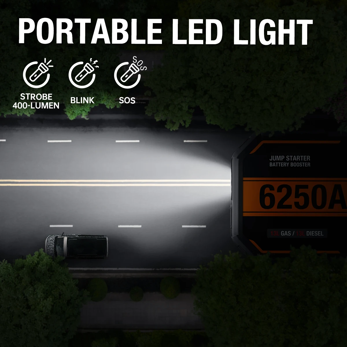 Thumbnail 4 - #9 Best Car Jump Starters to Buy In 2026