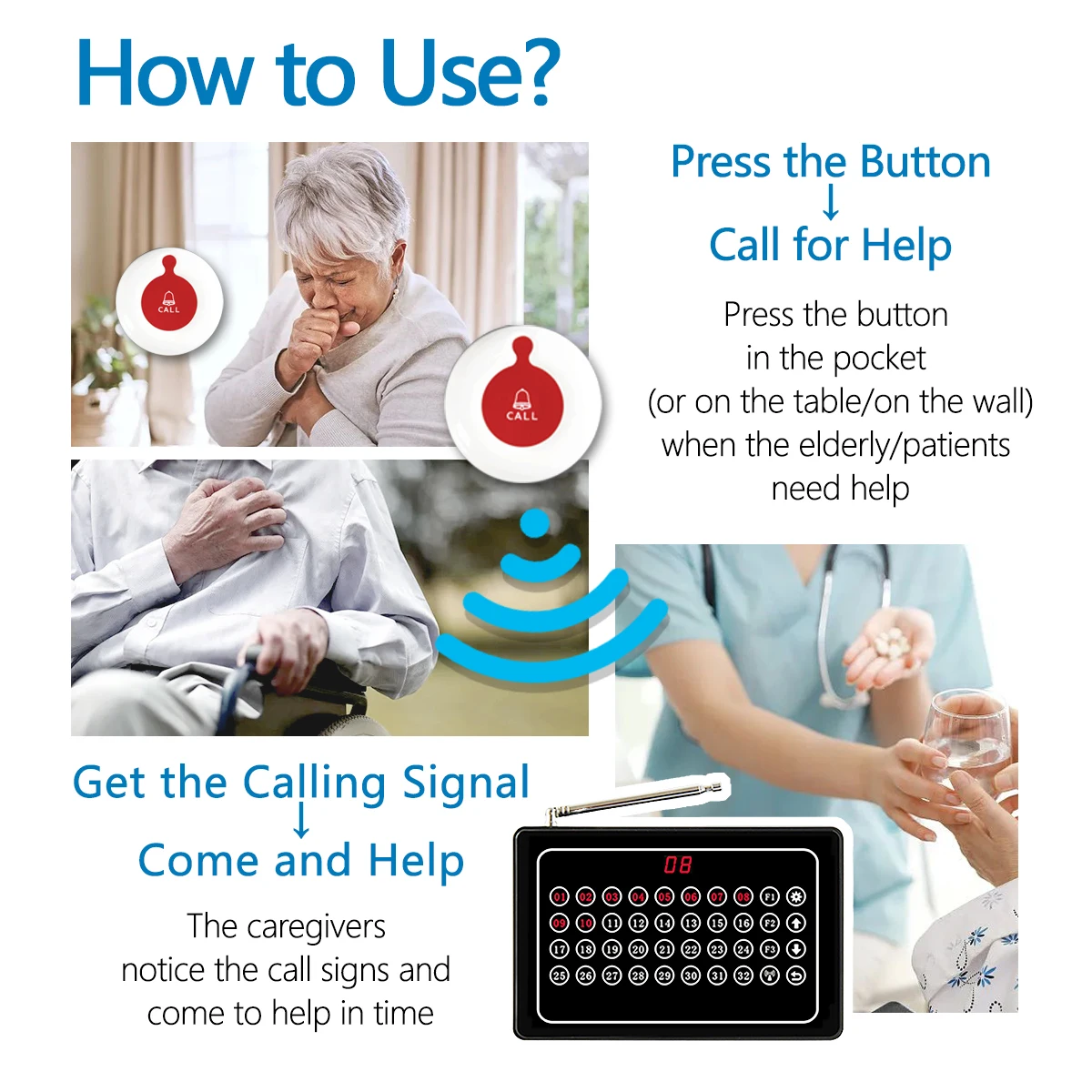 Caregiver Pager Wireless Nurse Call System for Restaurant Clinic Nursing Home Hospital 1 Receiver 20 Waterproof Call Buttons