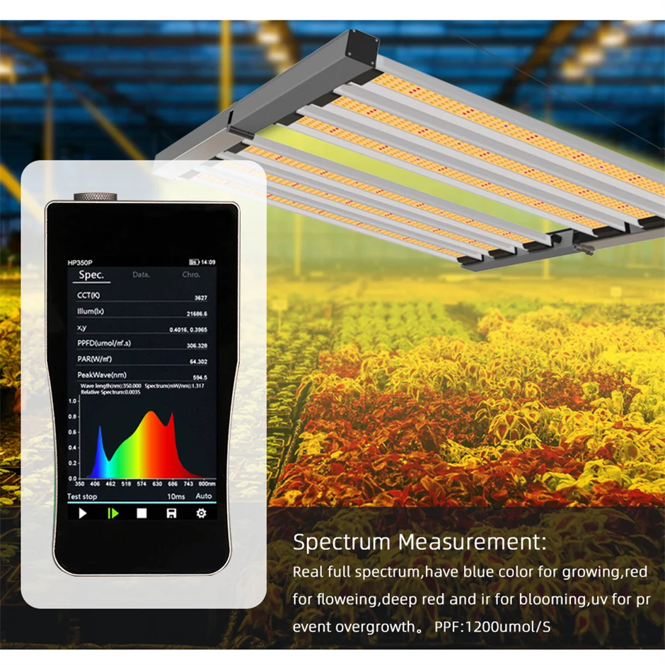 Qkwin Led Grow Light Bar 320W Voor Kamerplanten Volledig Spectrum, Zaadstartende Zaailingen Groentepeper Opknoping