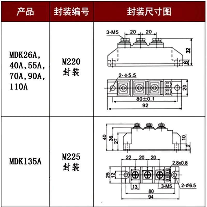 MDK55A Anti-Reverse-Lade-Diode MDK 40A 55A 70A 90A 100A 110A 130A 1600V 160A 200A DC Anti-Reverse-Flow Anti-Reverse-Ladung – Detail 15