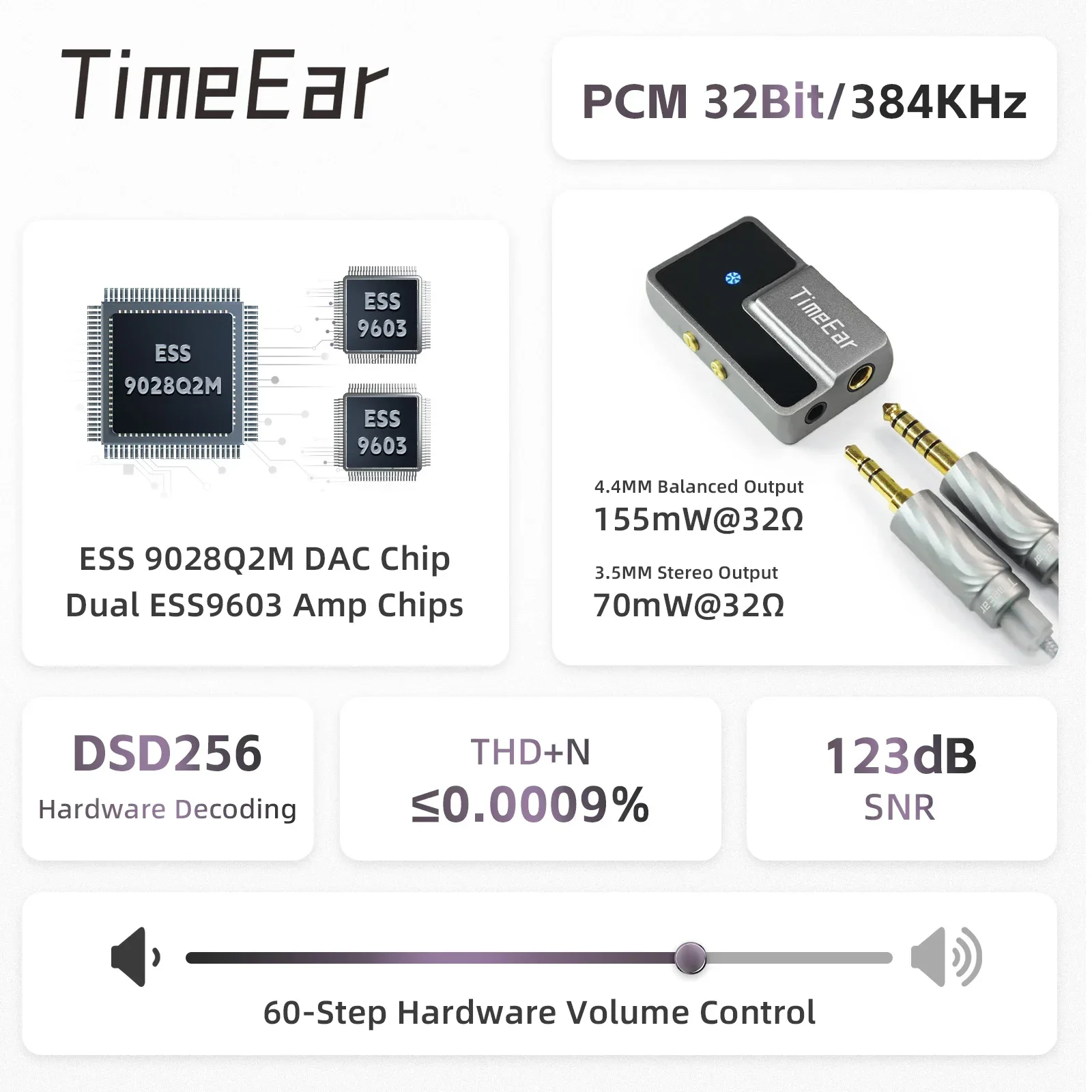 TimeEar TEU 8 DAC AMP Headphone Amplifier Mini USB-C 3.5/4.4mm Headphone Power Amplifier Balanced Stereo Hifi Audiophlie Custom - Image 2