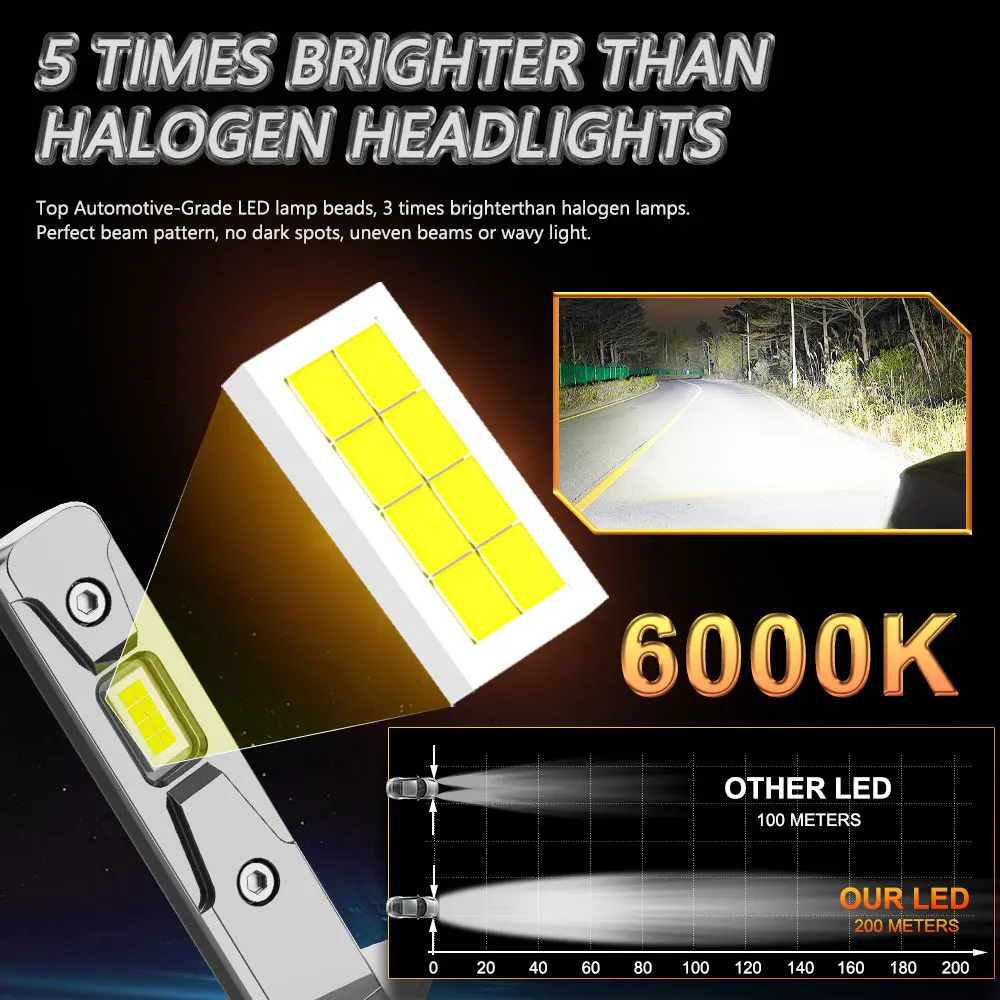 2Pcs H1 Led Headlight 6000K CANBUS Led Car Lights 16 Core 9084 CSP CHIPS 500W Super Bright Auto Headlamp Fanless Fog Lamp 12v