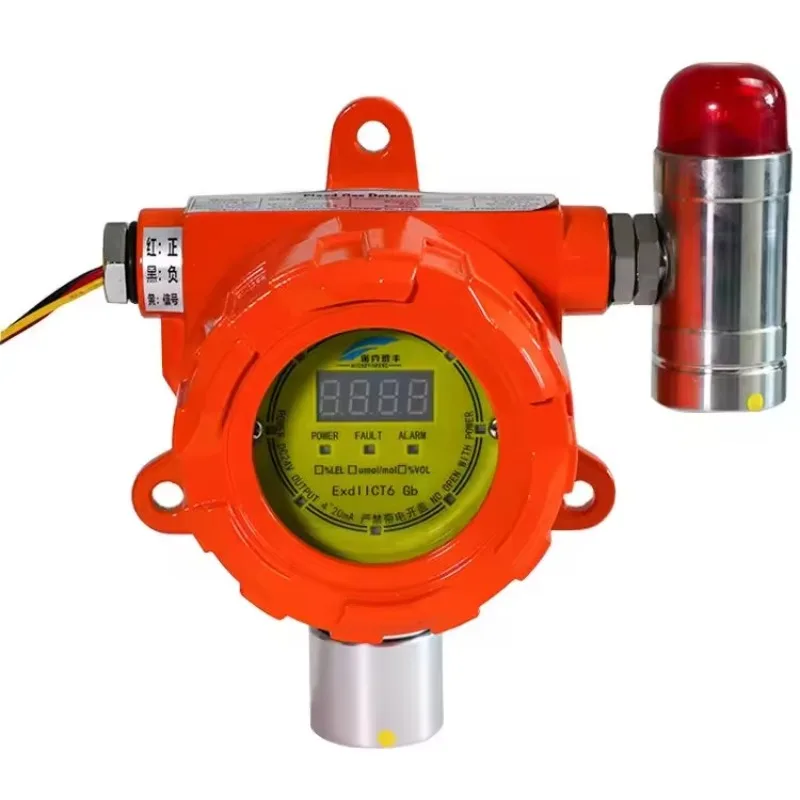 Industrial Fixed Ga…