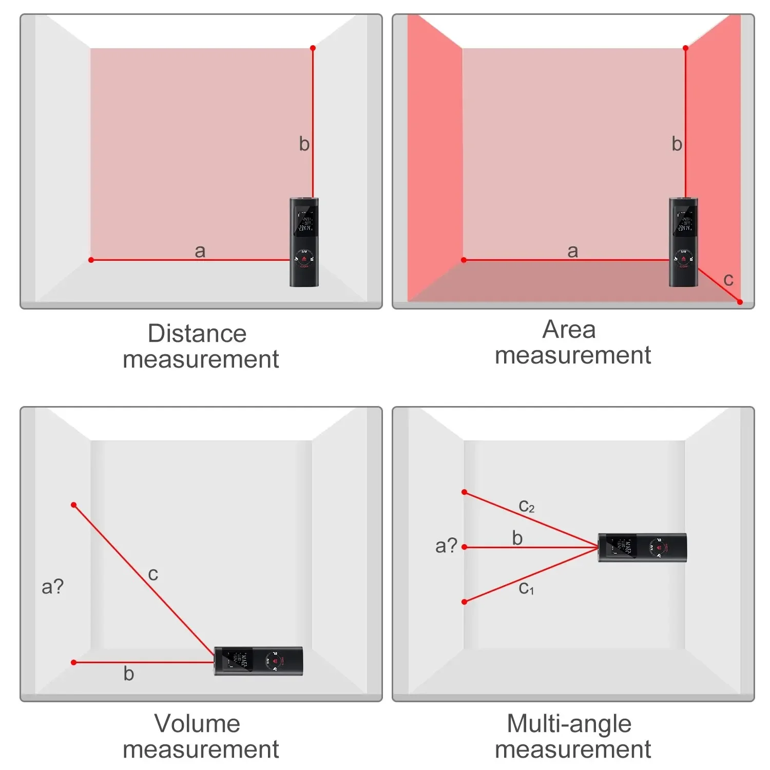 Thumbnail 2 - #26 Best Measuring Tools & Sensors to Buy In 2026
