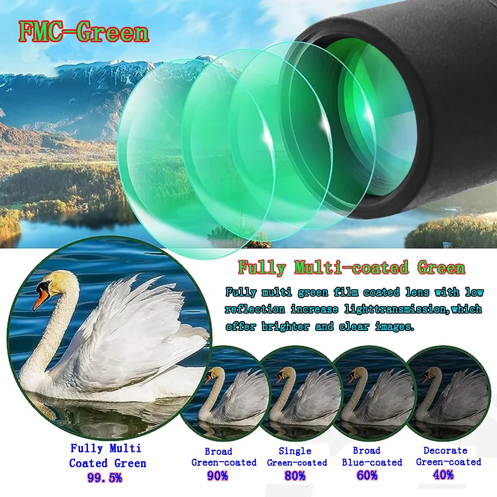 Imagem -03 - Visionking-waterproof Zoom Spotting Scope hd Bak4 Fmc Nitrogênio Monocular Caça ao ar Livre Observação de Aves Óptica 1545x60