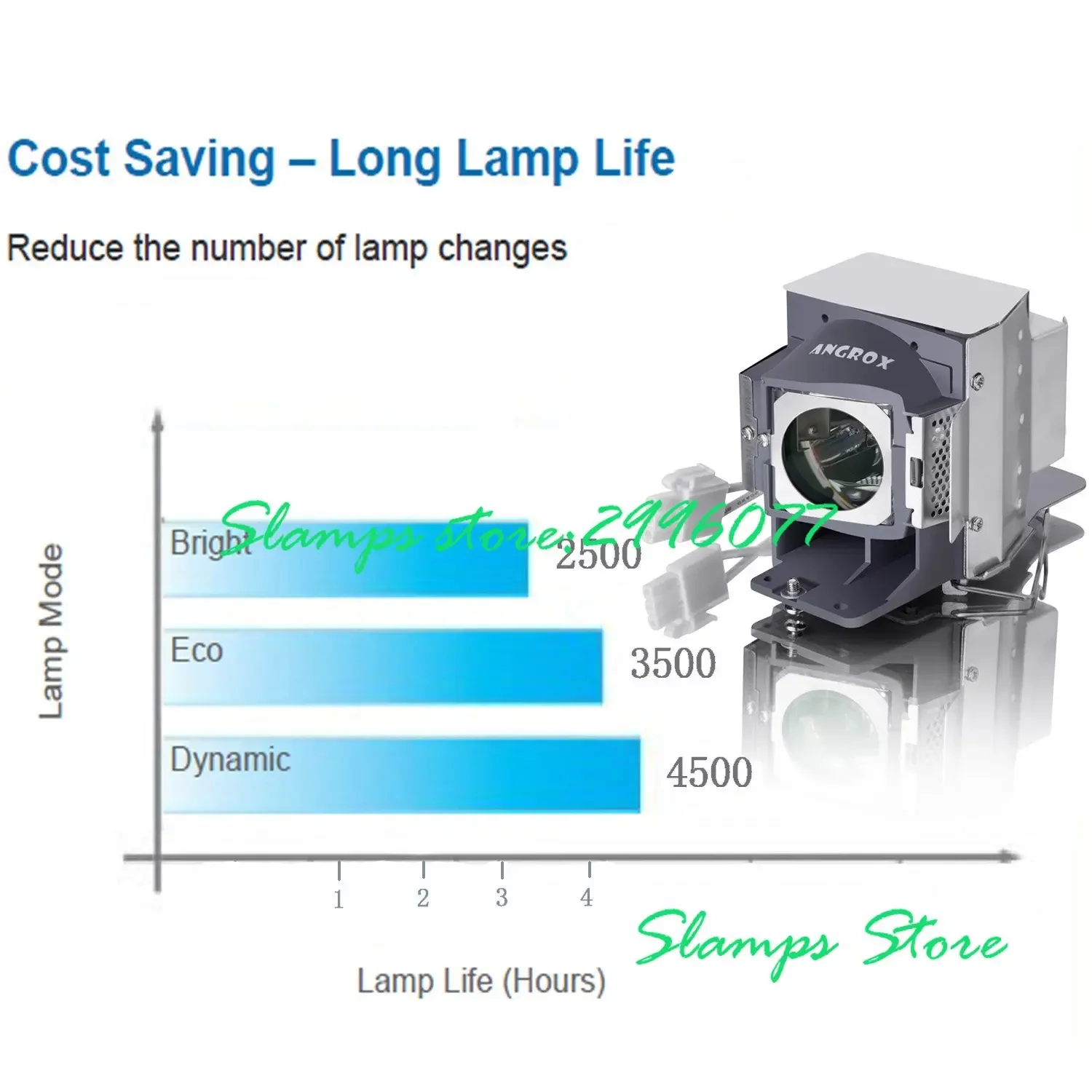 Lampu proyektor pengganti RLC-078 terbaru dengan perumahan untuk VIEWSONIC PJD5132/PJD5134/warranty/warranty-garansi 90 hari