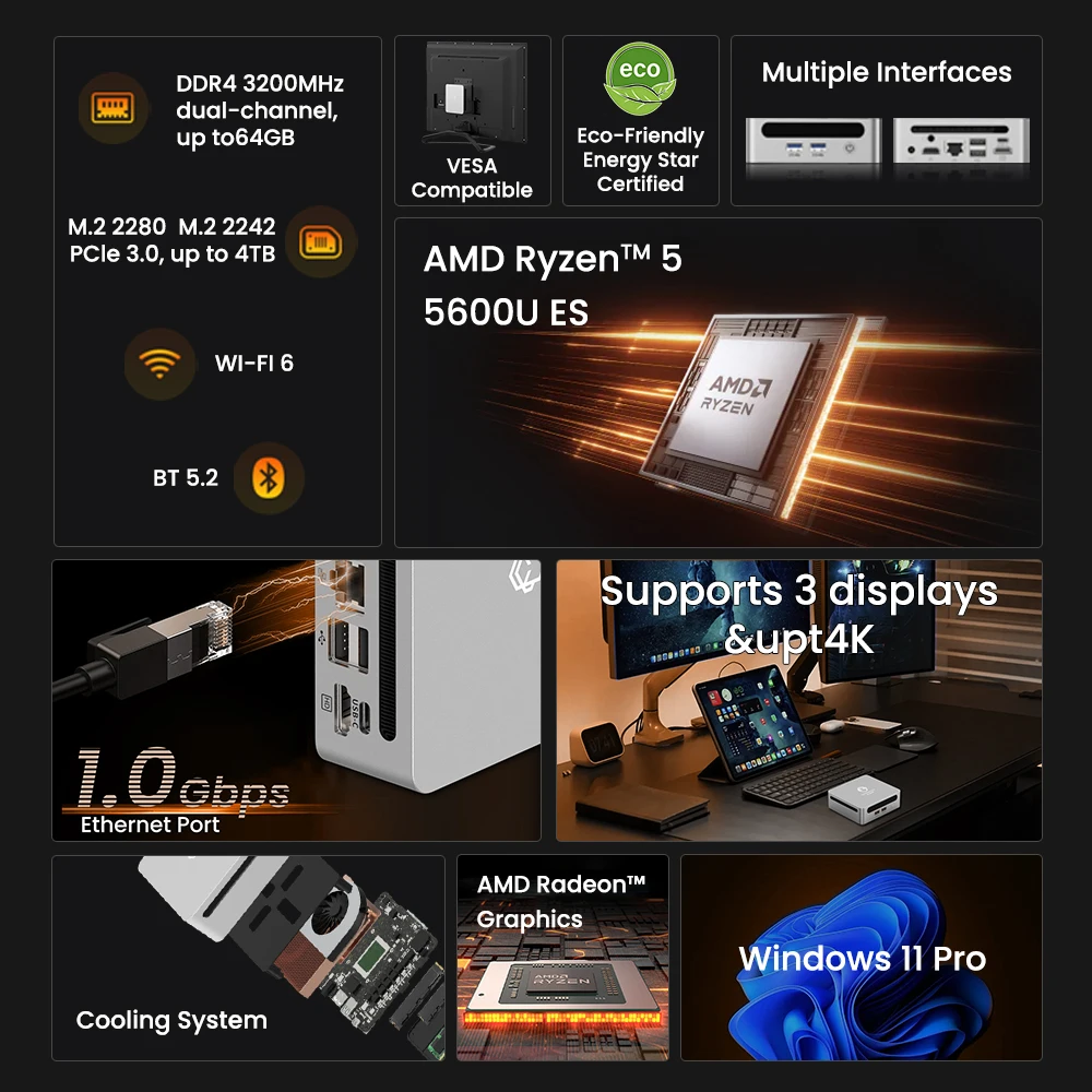 15W Low Power, Radeon GPU, 4K HDMI, WiFi6, Compact Diy Gaming Computer Genmachine Ryzen 5 5600U ES Mini PC - 6 Core 12 Thread