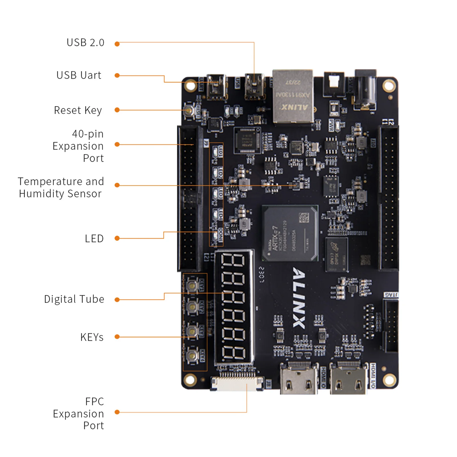 ALINX AX7035B V2.0 Artix-7 XC7A35T FPGA Development Board XILINX AMD A7 SOM Evaluation Kit for Electronics Projects