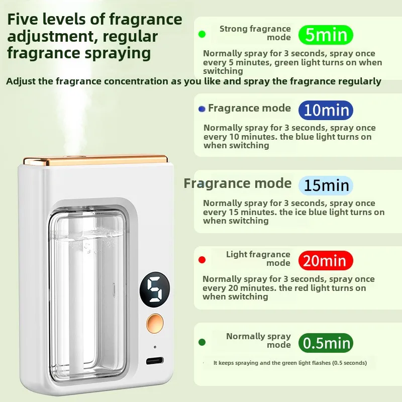 New Upgraded Version of Automatic Perfume Machine Bedroom Aromatherapy Machine Diffuser Home Essential Oil Usb Perfume Machine