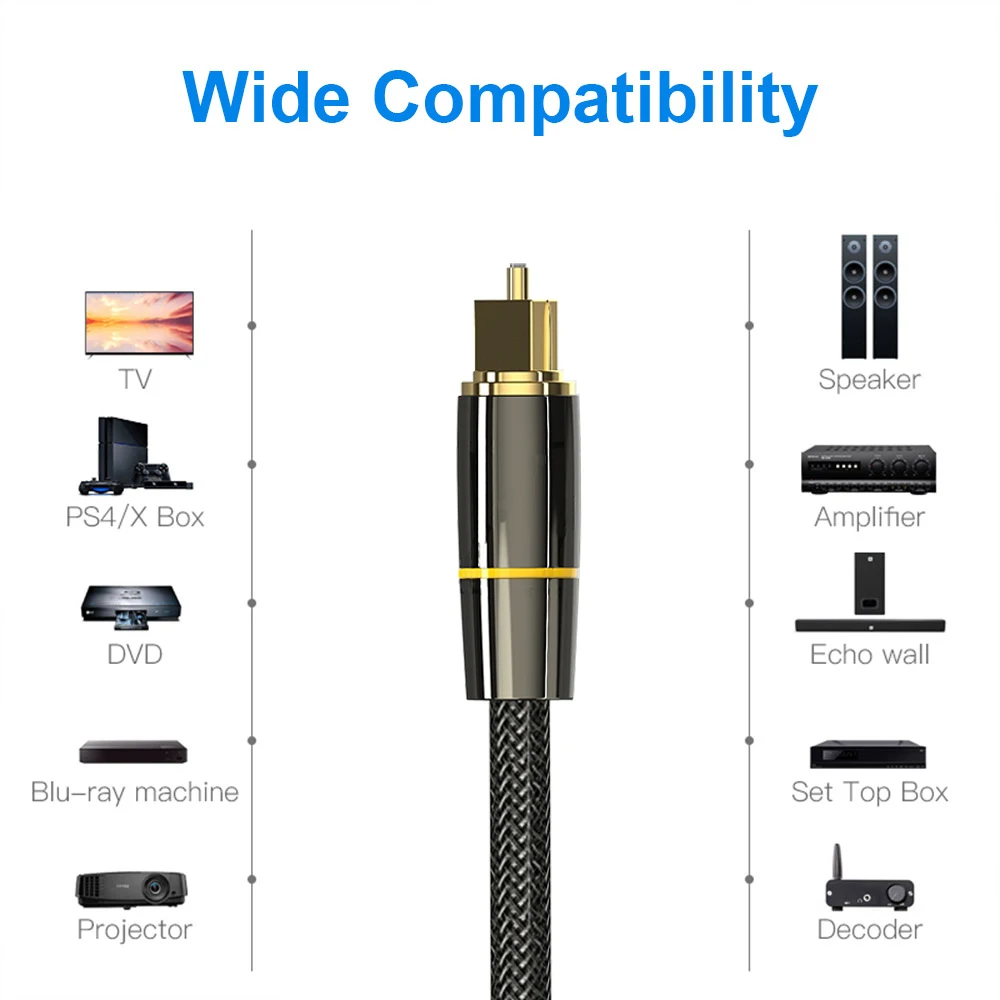 Optical Audio Cable Toslink Dolby 7.1 Soundbar 5.1 Digital Optical Fiber Cable SPDIF Coaxial Cable For TV HD Digit Cinema PS4