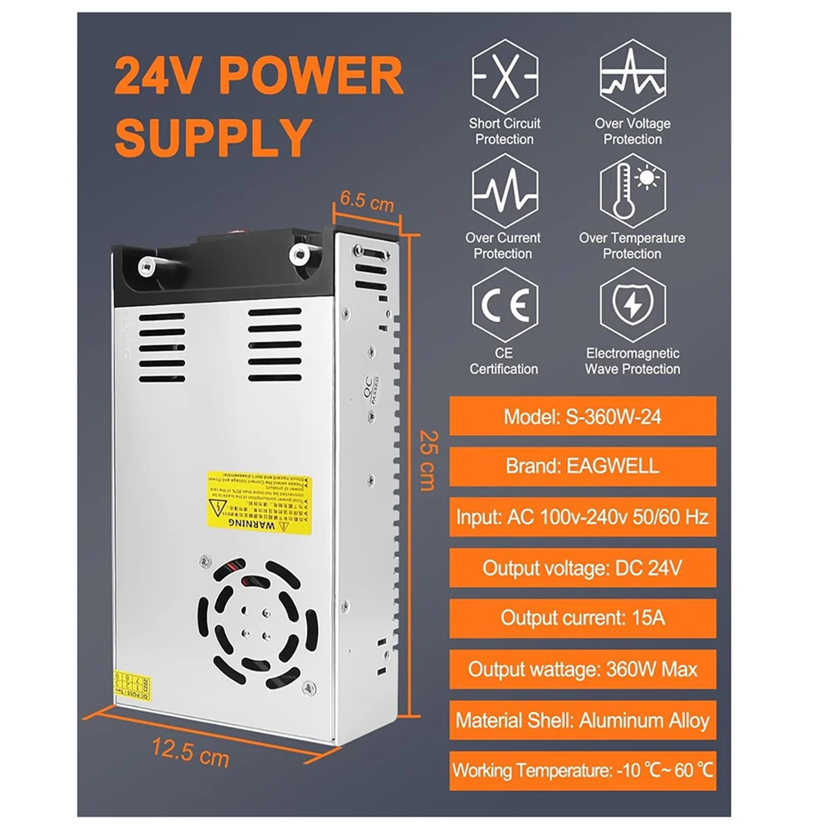 

Версия источника питания постоянного тока 24 В, 15 А, 360 Вт, преобразователь переменного тока в постоянный ток 24 В, адаптер питания для светодиодной панели, радио, вилка стандарта США