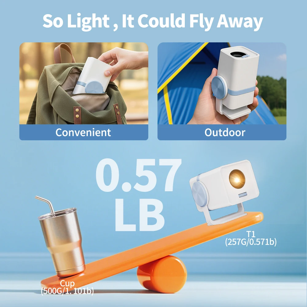 Proyector DESS Android 13 de doble banda Wifi6 proyector portátil inteligente banco de energía alimentado Oficina hogar Android cine proyector inteligente