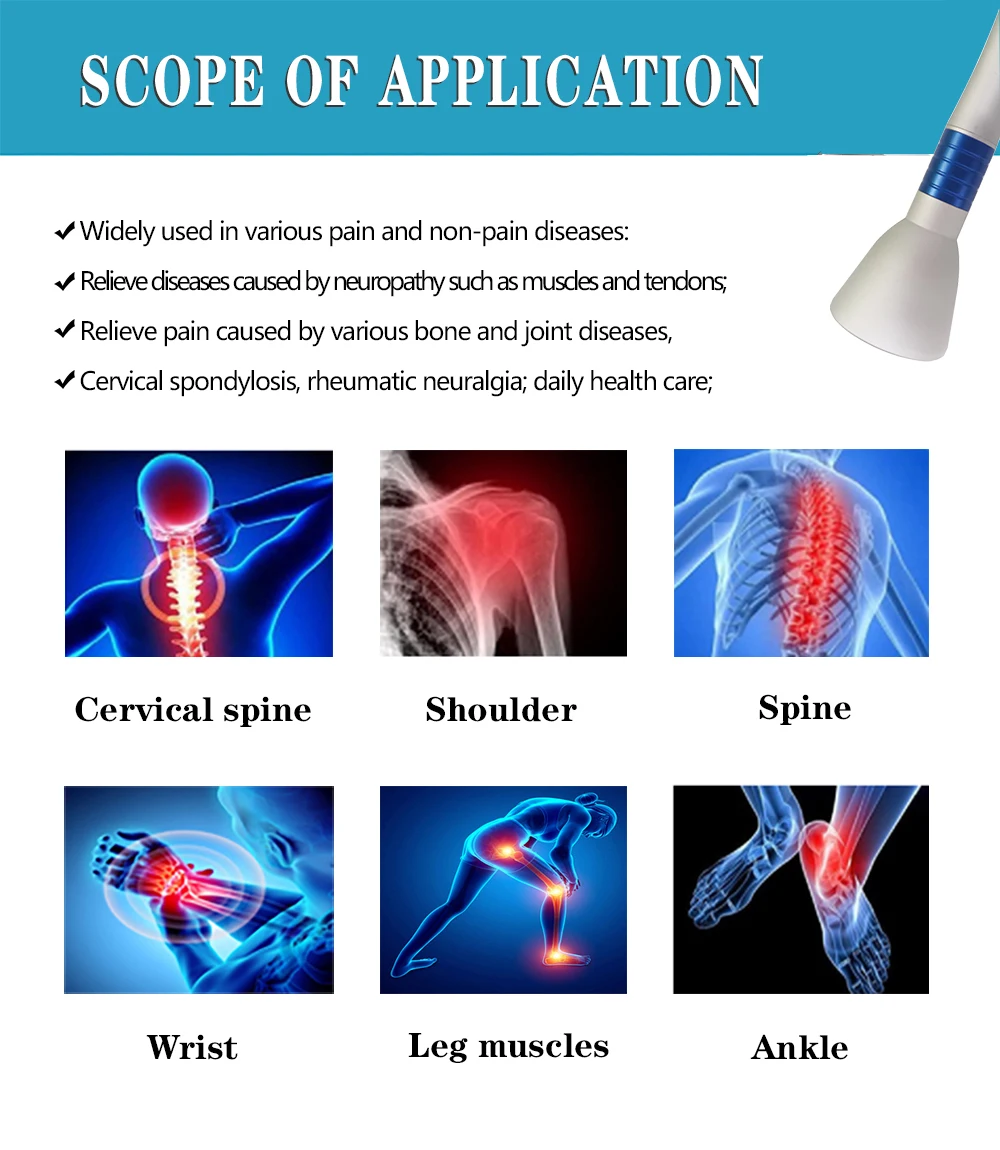 

Physic 980nm 810nm 650nm Therapy equipment for muscle Relax healing physiotherapy Machine Cold Therapy Pain Relief