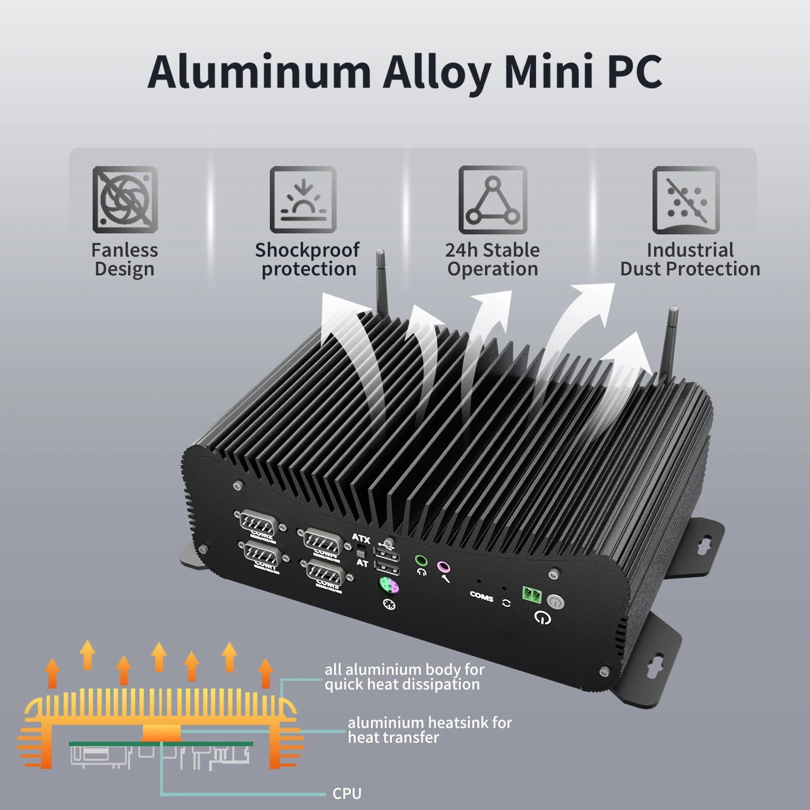 Fanless 6-COM Ports Industrial Computer Core 7 250U I7 1370P Embedded Box PC GPIO HD VGA 2x2.5G Lan for Surveillance /Medical 4G