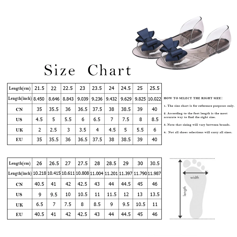 

Сандалии «рыбий рот» Женская летняя обувь Пляжная обувь Туфли на плоской подошве Нескользящая подошва Легко вкл. Выкл. Материал премиум-класса Шикарная мода Практичное использование
