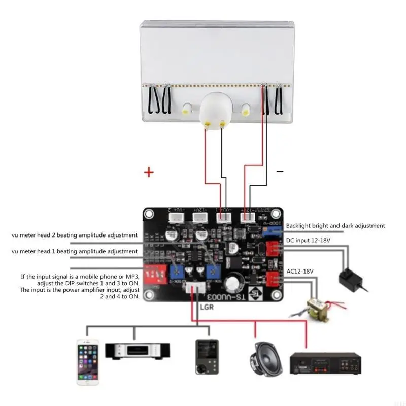 High-Precision Vu-A…