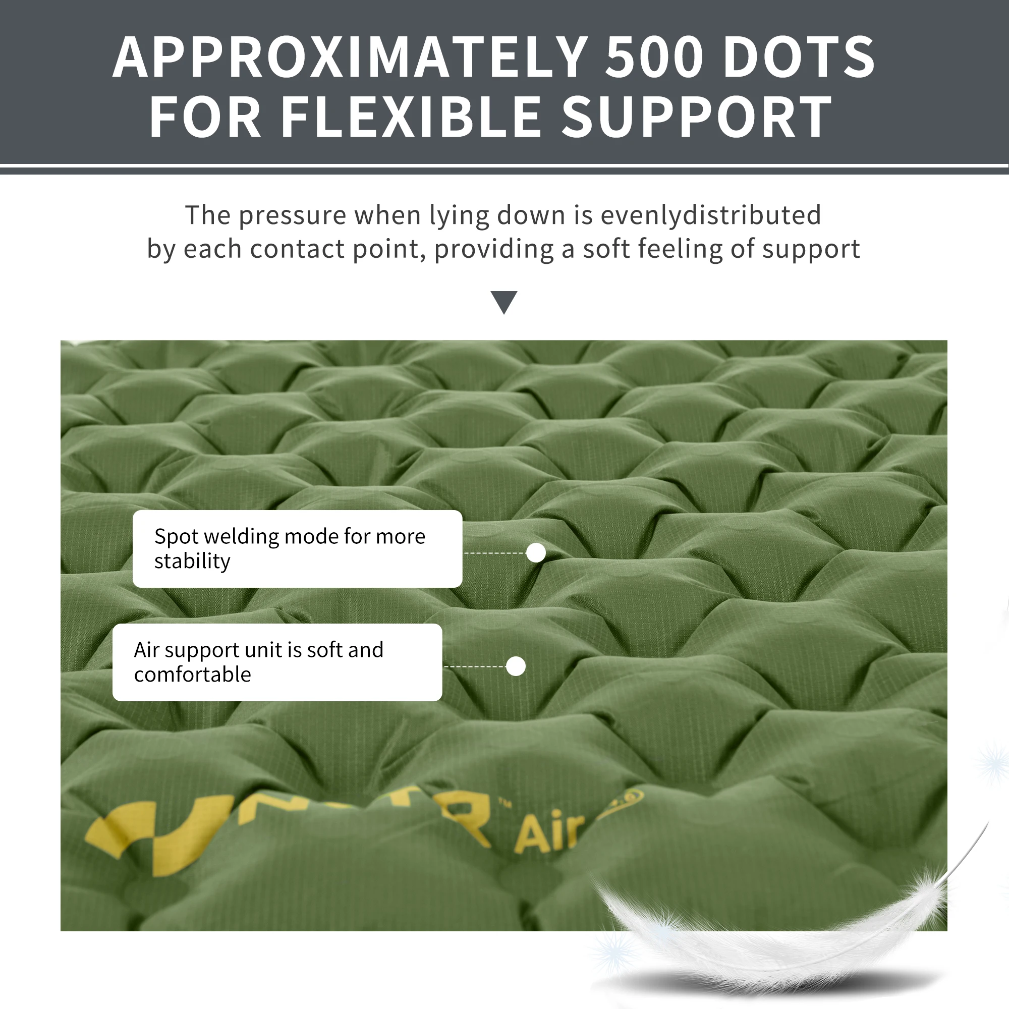 Thumbnail 3 - #12 Latest Sleeping Pads Offers