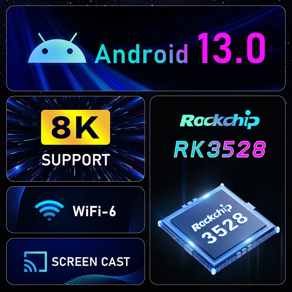 Boxput X88 프로 13 스마트 TV 박스 셋톱 박스, 안드로이드 13.0 록칩 RK3528 쿼드 코어, 4GB 64GB 8K 비디오 디코딩, 2.4G 5G WiFi6 BT5.0