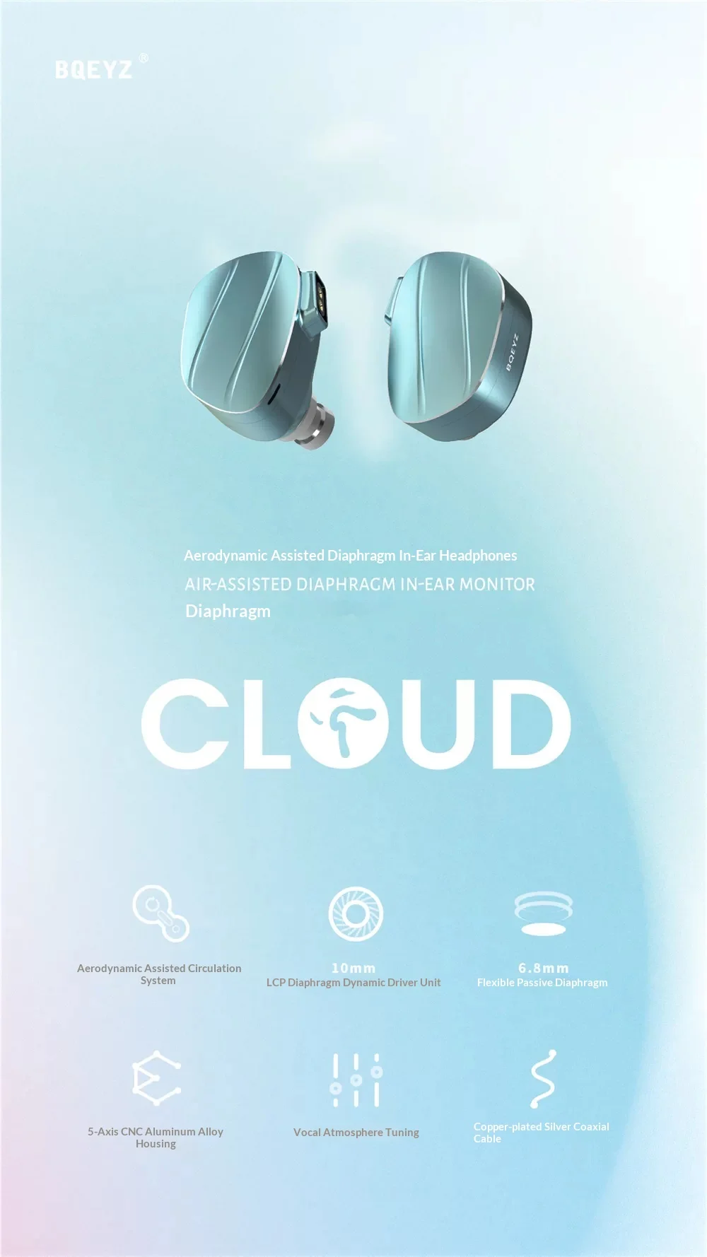 BQEYZ Cloud Wired Headset LCP Diaphragm Moving Coil Unit Esports Headset Aerodynamic Auxiliary Circulation System Light Weight
