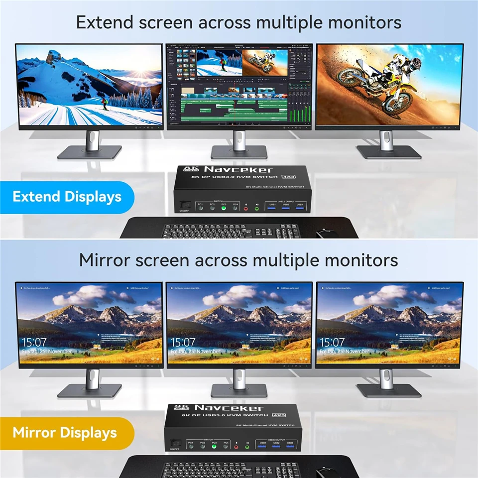 8K DP KVM USB 3.0 Switch 4X3 Triple Monitor 4K 144Hz Extended Display Displayport Switcher 4 In 3 Out for 4 PC Keyboard Mouse