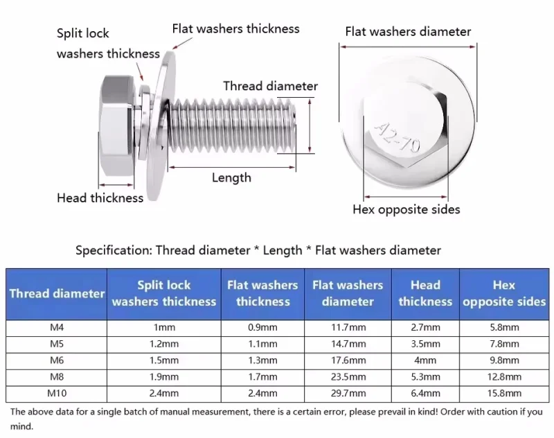 M4 M5 M6 M8 M10 304 Stianless Steel External Hex Hexagon Head Screw Large Flat Washer Spring Gasket Assemble Bolt