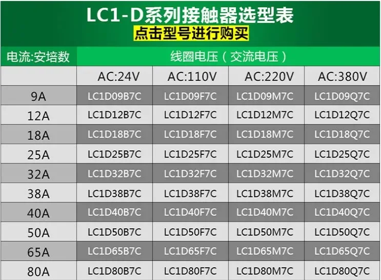 Schneider AC contactor LC1D25 LC1D32 LC1D38 B7C F7C M7C Q7C 24V 110V 220V 380V