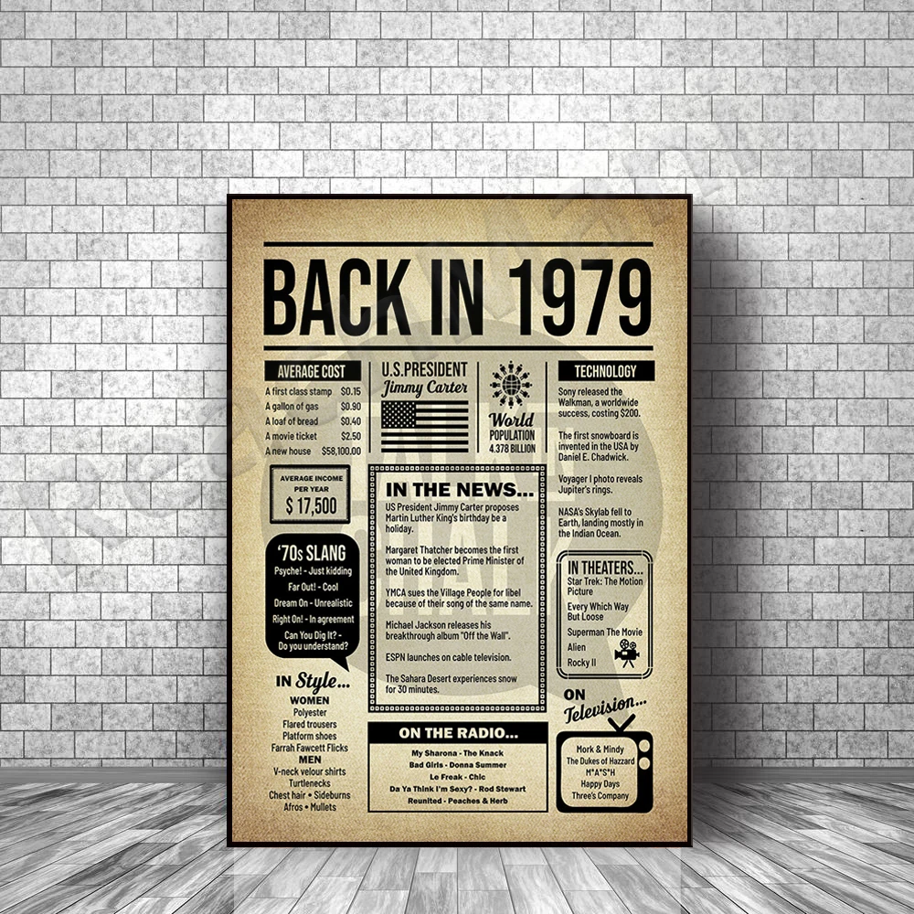

Back to 1979 Printable Newspaper Canvas Poster