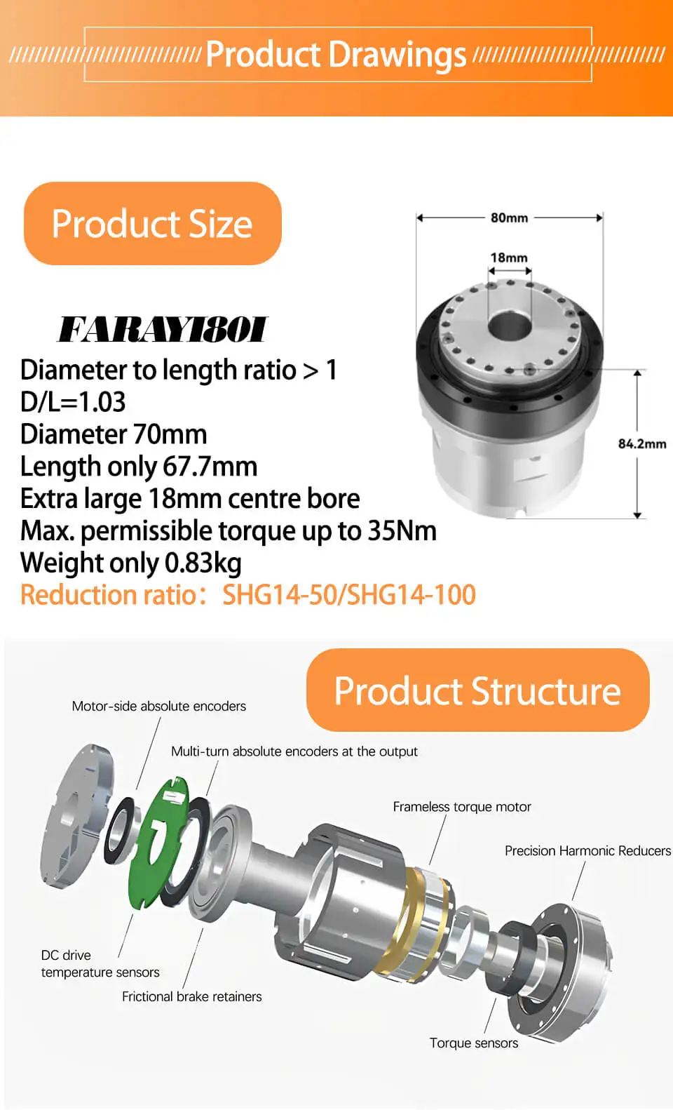 Faradyi Custom High Torque Hollow Straight Bldc Precision Gearbox Speed Reducer for Robot Joint Arm Harmonic Motor with Encoder