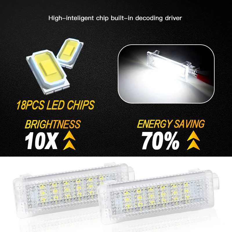 

2PCS For BMW 5-series E60 sedan/saloon 2004-2010 E61 touring 2006-2010 E60 M5 2006-2010 LED White Bright Interior Footwell Light