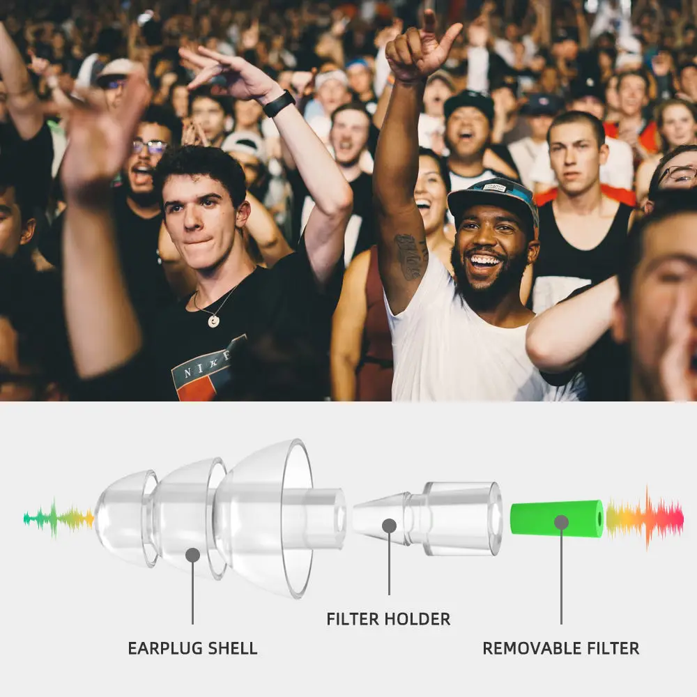 Olyga Silicone Noise-Cancelling with Filters High Fidelity Earplugs for Musicians Music Festival Ear Plugs Hearing Protection