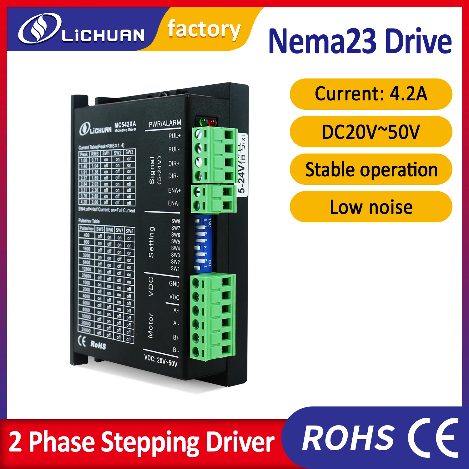 Open loop Digital Stepper Driver MC542XA 4.2A 20-50VDC for Nema23, 24 Stepper Motor