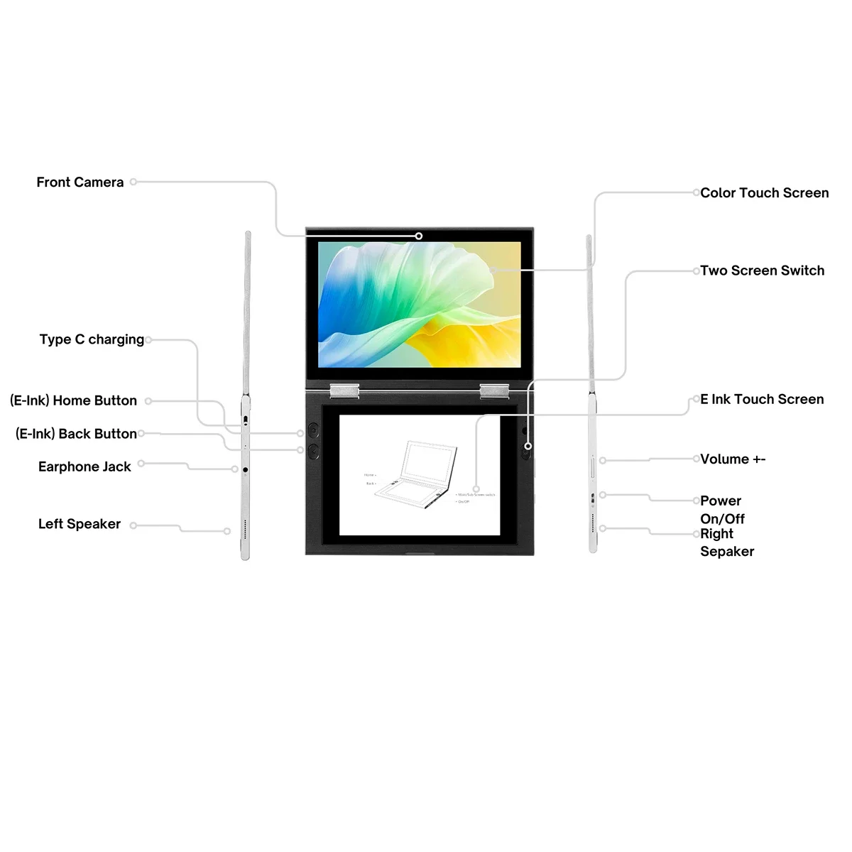 Okapd-Lecteur de livre électronique, double écran, double potentiel, dispositif d'e-ink Android avec stylet électromagnétique, YOGA