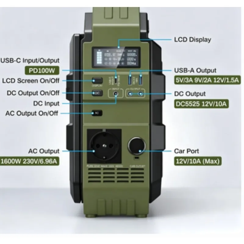 Outdoor Portable Solar Generator 1600W 1024Wh LiFePO4 Battery Pure Sine Wave MPPT Power Source & Panel