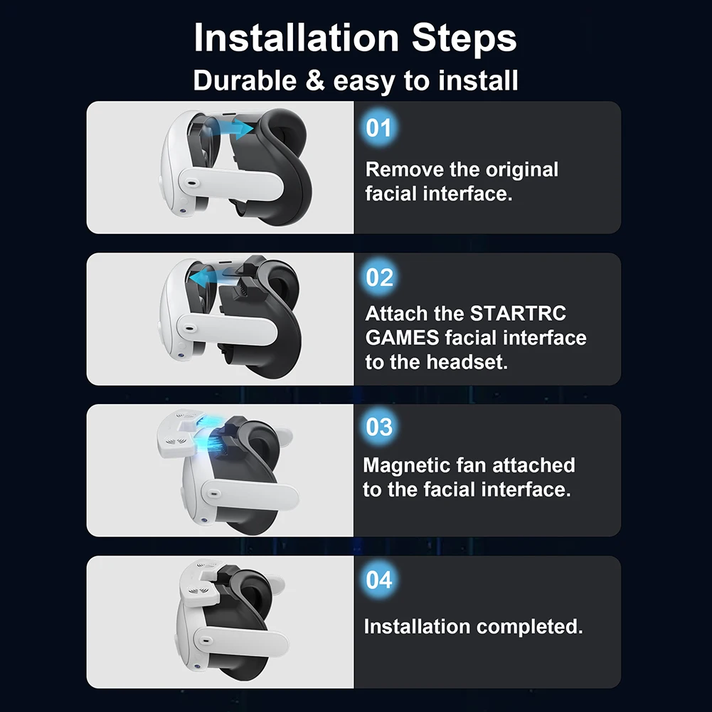 メタクエスト3 VRヘッドセット用冷却ファン、フェイシャルインターフェース付きフェイスカバー、レンズ曇り防止、3段階風量調節、PUフェイスクッションパッド付き