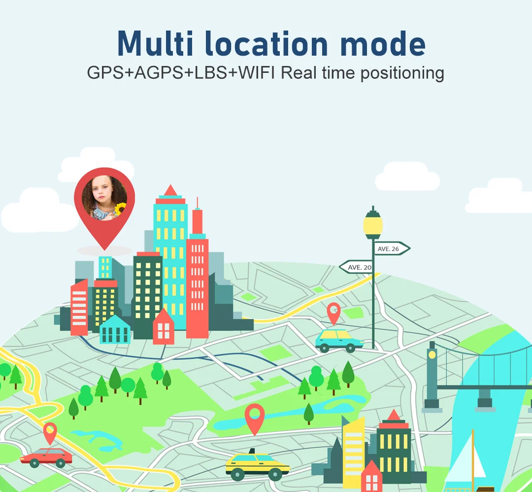 Wonlex Kid 4G Smart Watch GPS WiFi Localizzazione Monitor Tracker 1.85 ''Schermo IPS KT32 1 + 8GB Videochiamata WhatsApp Bambini Smartwatch