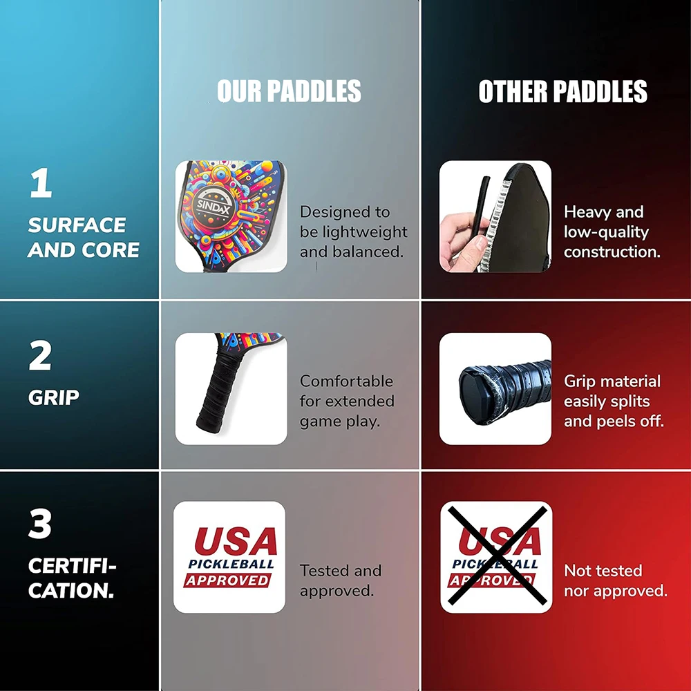 مجموعة مجاديف كرة البيسبول، سطح من الألياف الزجاجية، قبضة غير قابلة للانزلاق، متينة وخفيفة الوزن، ملحقات رياضية للتنس والجر والثبات