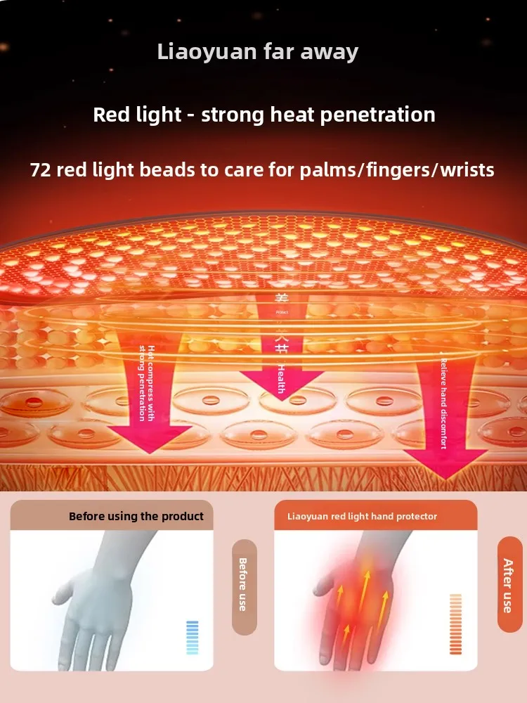 Heating gloves, charging, hand heat compress artifact, wrist heating, finger rheumatoid joint pain massage