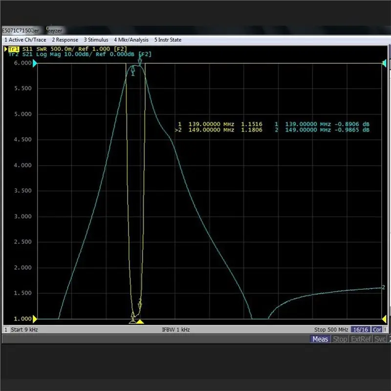 100W Band Pass Filter 139-149Mhz BPF Increase Communication Distance Range