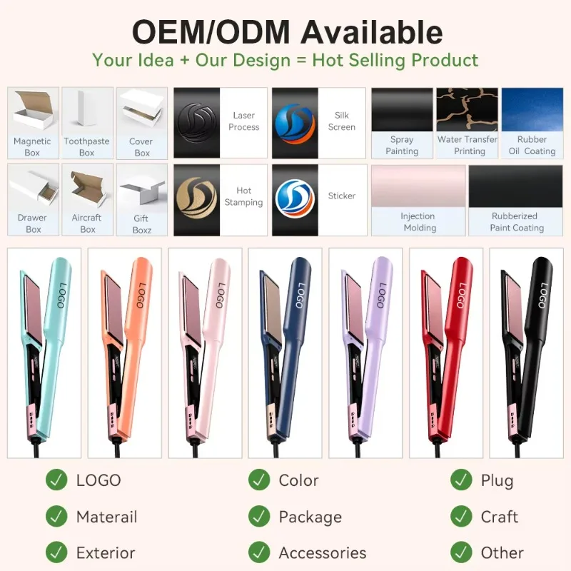 Electric 480°F Professional Titanium 2‑in‑1 Flat Iron Hair Straightener for Salon Keratin Treatment Styling view 5