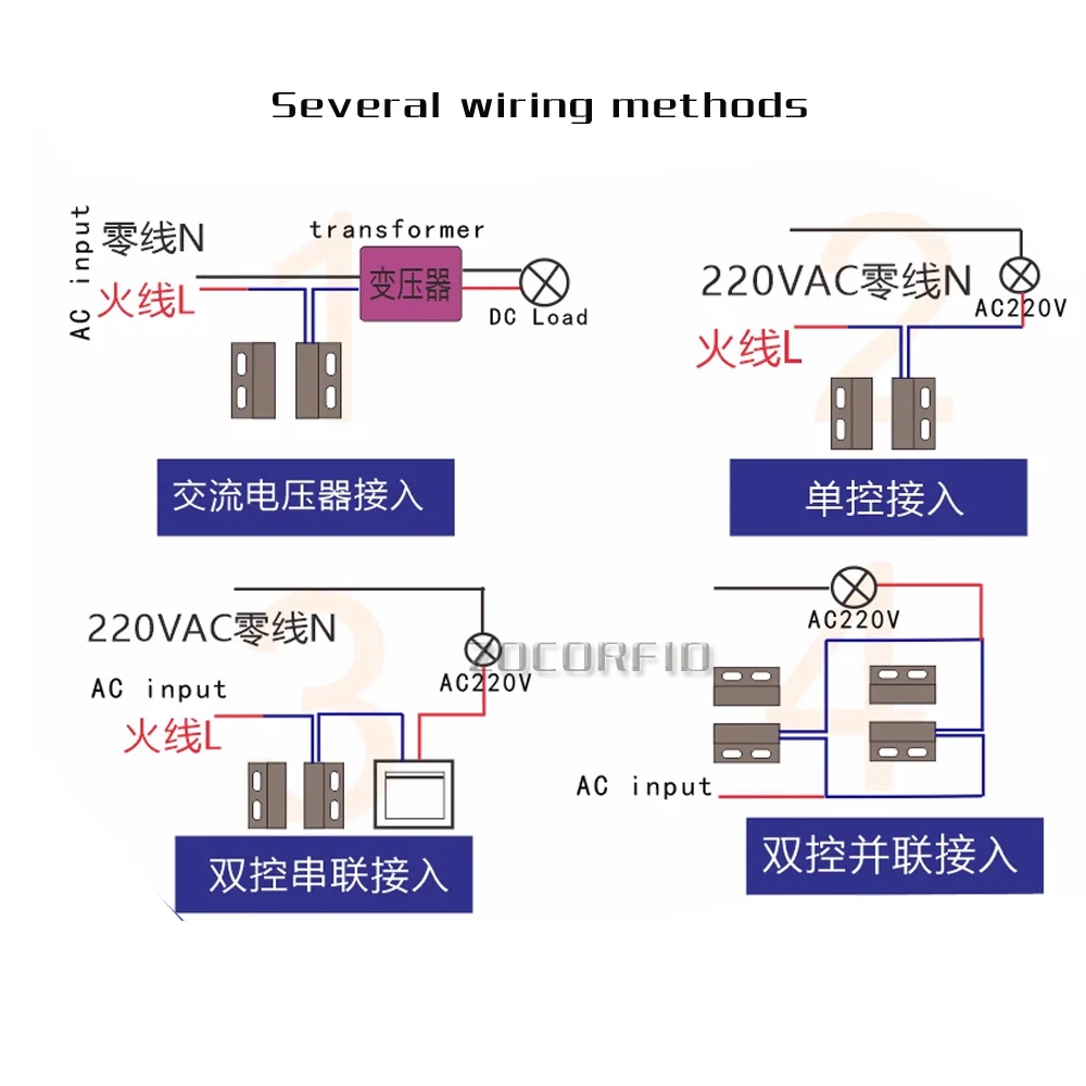 AC220V Waterproof Aluminum Alloy Wired Door Window Sensor Magnetic Switch Sensor For Automatic Control