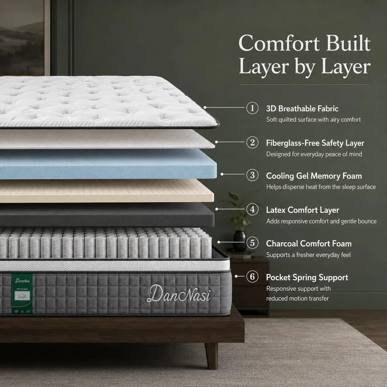 12 Inch Queen Size Hybrid Mattress in a Box, 365-Night Trial | Medium Feel, Cooling Gel Memory Foam, Latex Layer, Customized