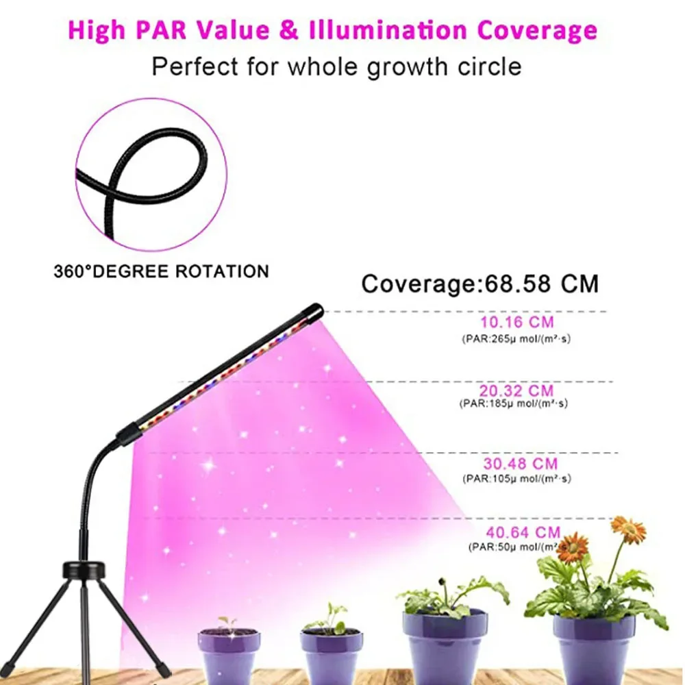 

USBFull-spectrum LED plant lamp 3 color combination with tripod mini can be switched regularly, suitable for home green plants.