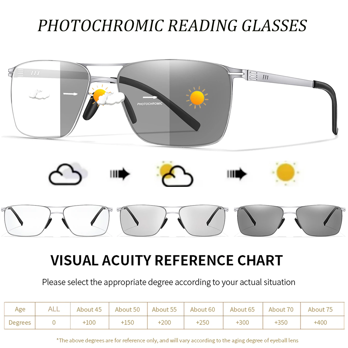 Fashion Photochromic Reading Glasses Vintage Rectangular Metal-Frame Eyeglasses Presbyopic Glasses daily wear