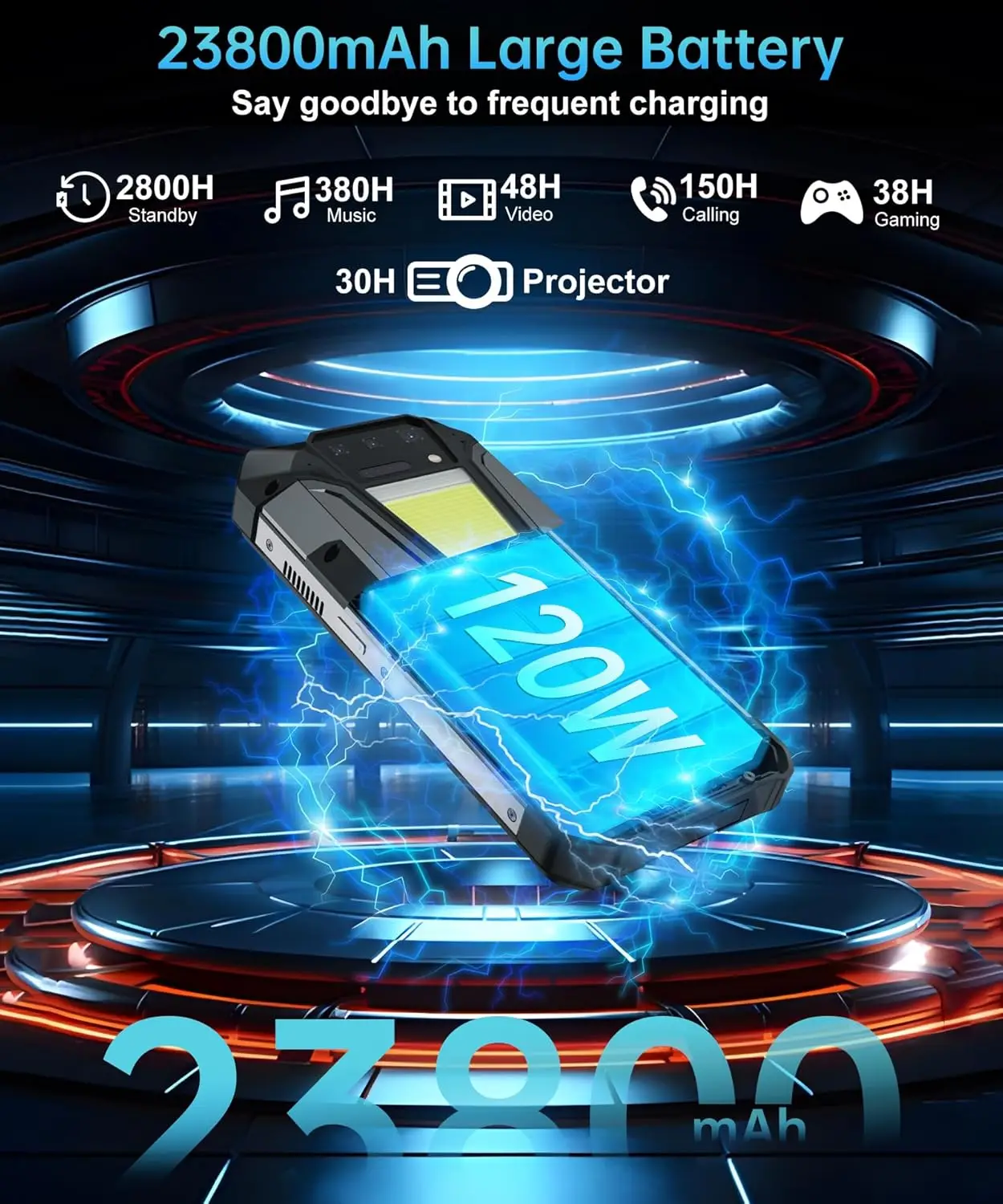 8849 Tank 2 PRO Unihertz Wytrzymały Smartfon z Projektorem 100 Lumenów Android 15 23800mAh 120W 512GB Kamera 100MP Noktowizor IP68 2026
