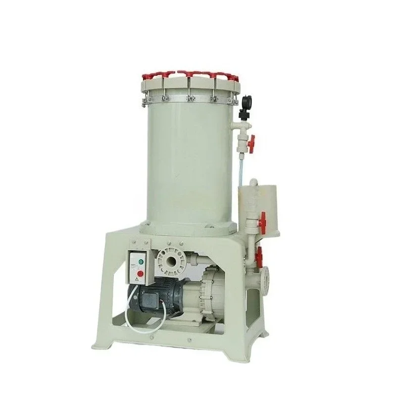 Industrial filter, acid and alkali resistant filter element type electroplated nickel, plastic precision anti-corrosion filter