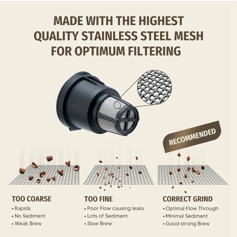 Promotion! Refillable Coffee Filter Cup Reusable Coffee Pod Filled Capsule Compatible With Keurig 1.0 K Cup Coffee Makers