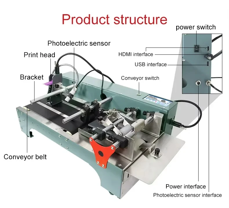 FP130 12.7MM Paging Coding Machine for Plastic Paper Bags Labels ID Cards Expiry Date Barcode Batch QR  Thermal Inkjet Printers